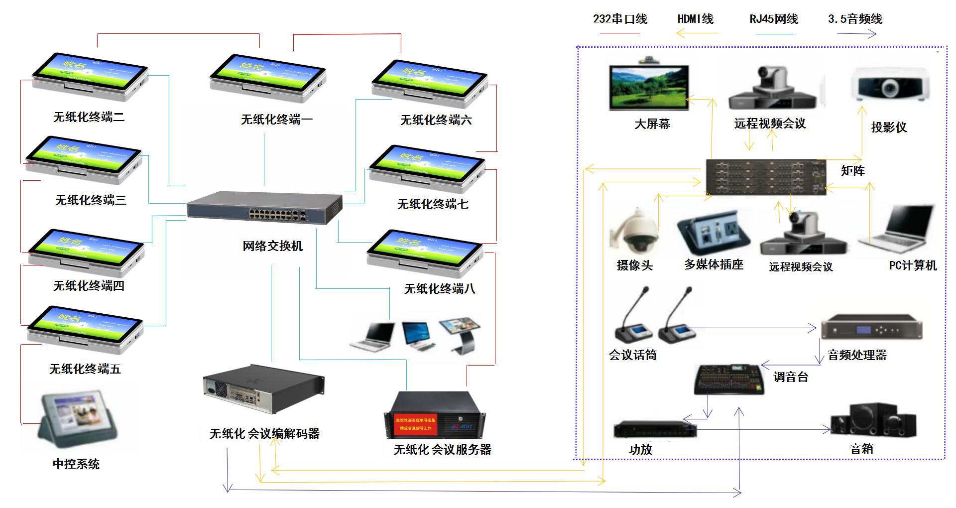 折叠式拓扑图.jpg