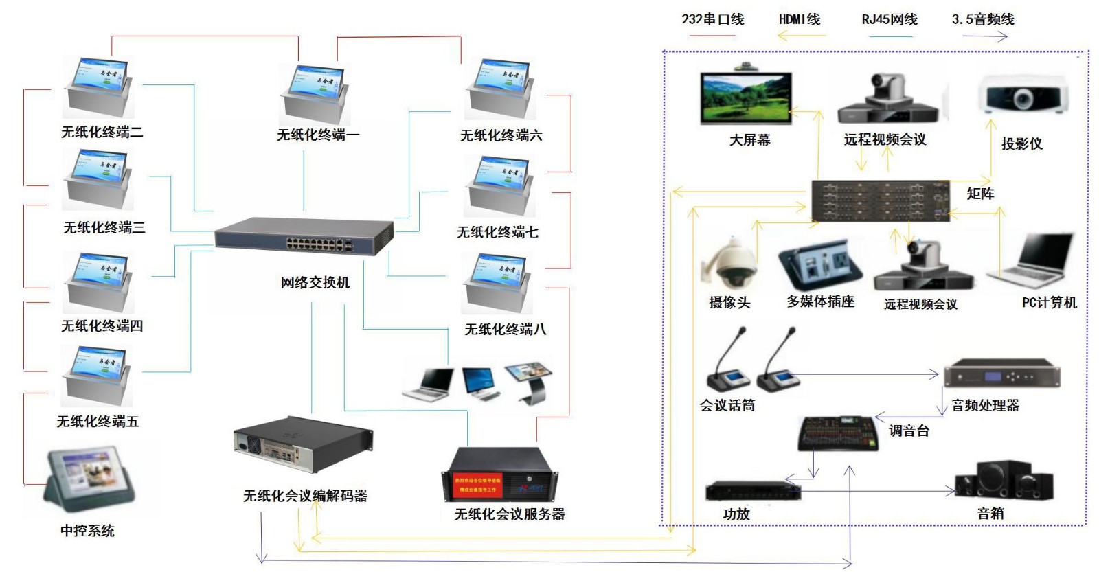 翻转拓扑图.jpg