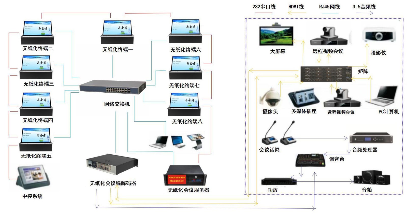前翻拓扑图.jpg