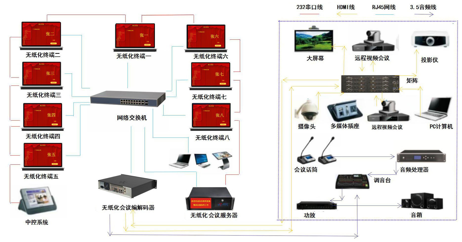 3 升降正 升降.jpg